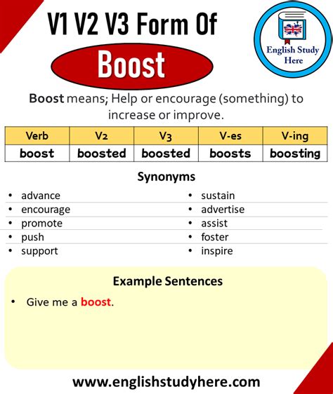 boosted traduction|other words for boosting.